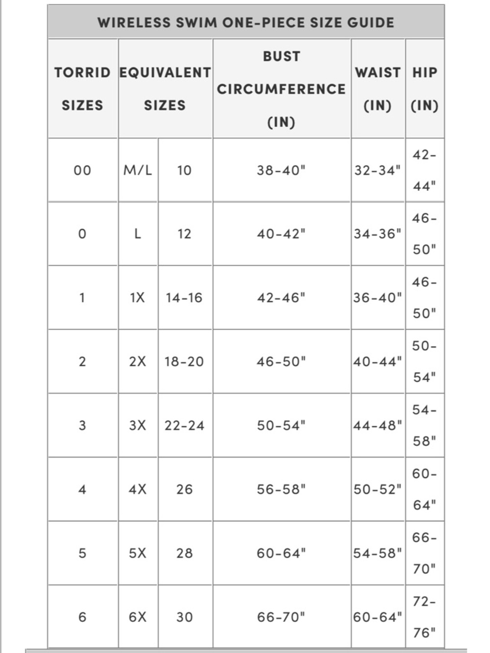 Torrid Size 2, 2X, Disney The Little Mermaid Ursula Wireless One-Piece Swimsuit - Picture 14 of 14